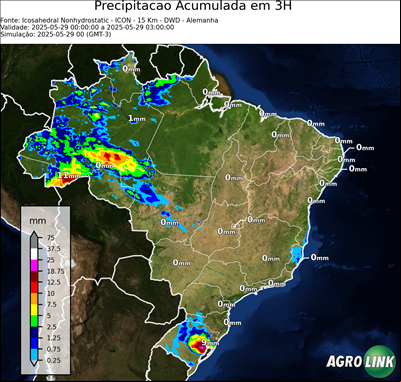 3 horas