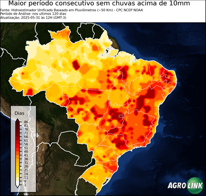 120 dias