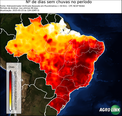 90 dias