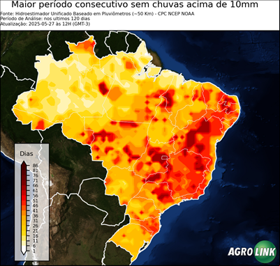 120 dias