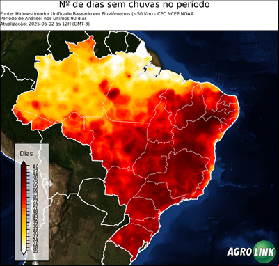 90 dias