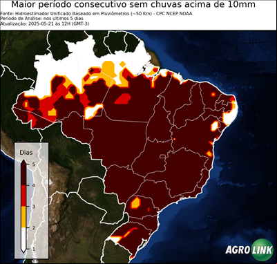 5 dias