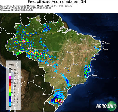 3 horas