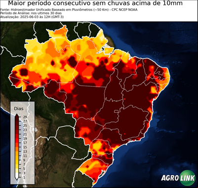 30 dias
