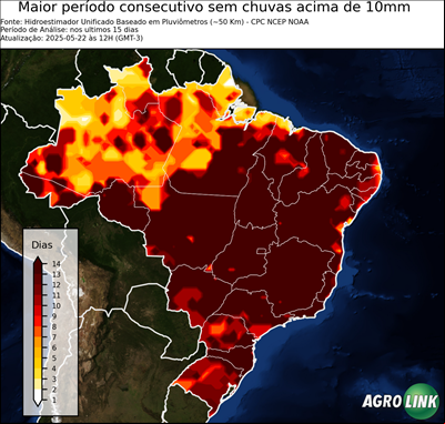 15 dias