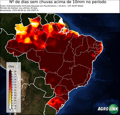 30 dias