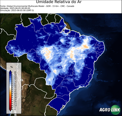 Agora