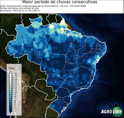 30 dias