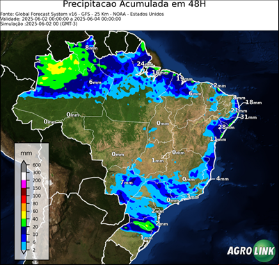 48 horas
