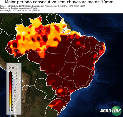 15 dias