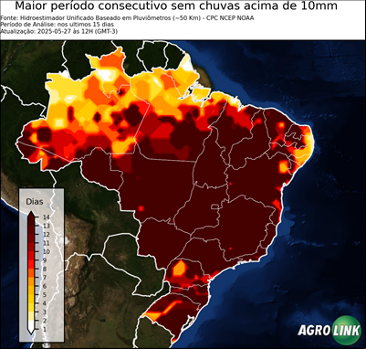 15 dias