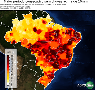 60 dias
