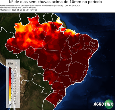 60 dias