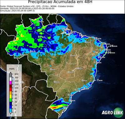 48 horas