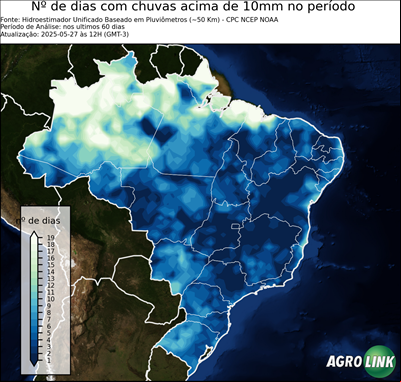 60 dias