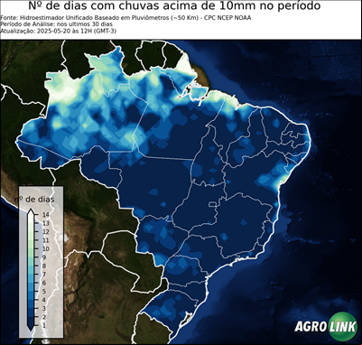 30 dias