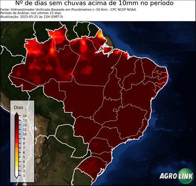 15 dias